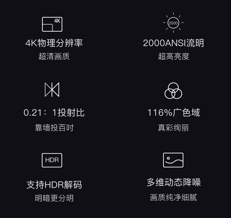 堅(jiān)果U1投影儀技術(shù)參數(shù)簡(jiǎn)介